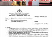 Lawan Budaya “Pingpong” Birokrasi, Wilson Lalengke Resmi Laporkan Kapolda Sumsel Shandi Nugraha ke Divpropam Mabes Polri
